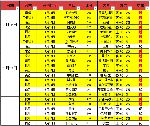 亚马尔社交,平台更替头,像回应范德,开云官网,kaiyun·开云(中国)APP,KaiYun,开云平台