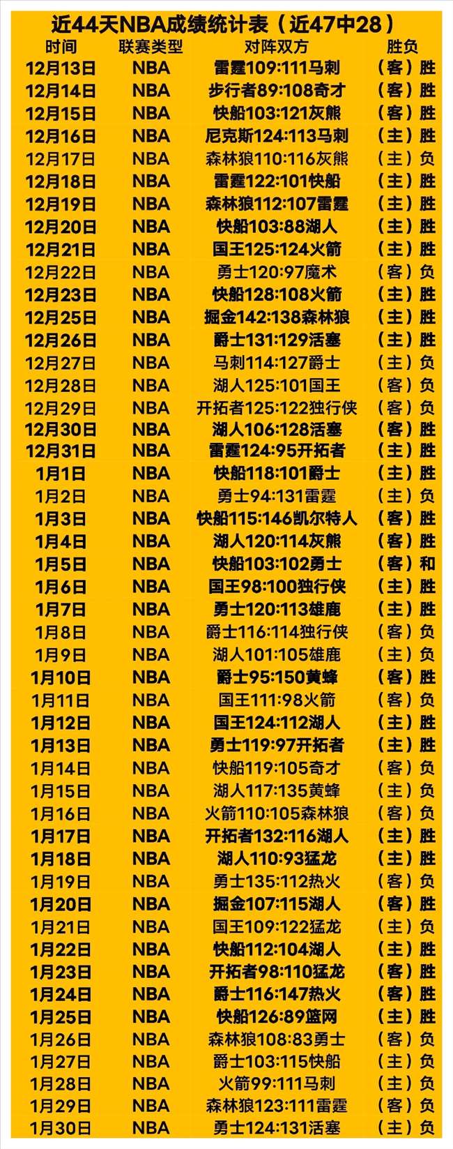 城乡融合新,里程,深化改革共,开云官网,kaiyun·开云（中国）APP,KaiYun,开云平台