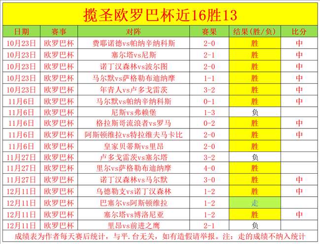 世界顶级足,球俱乐部榜,单揭晓,开云官网,kaiyun·开云（中国）APP,KaiYun,开云平台