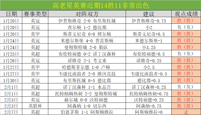 卡塔尔世界,杯亚洲区,强赛,开云官网,kaiyun·开云（中国）APP,KaiYun,开云平台