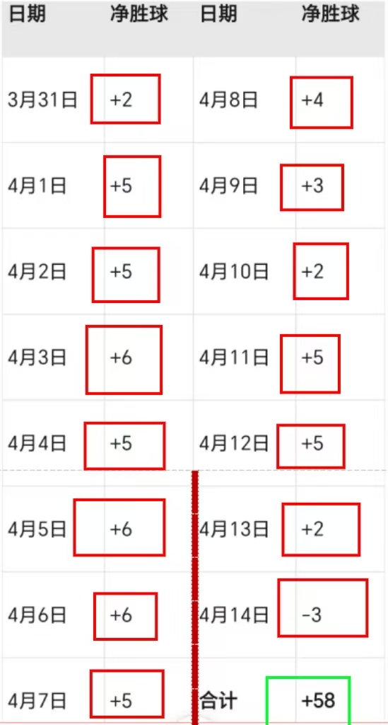 大乐透期号,专家推荐,青年军决战,开云官网,kaiyun·开云（中国）APP,KaiYun,开云平台